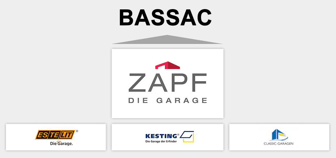 ZAPF GmbH, Kesting Garagen, Classic Garagen, Estelit Garagen